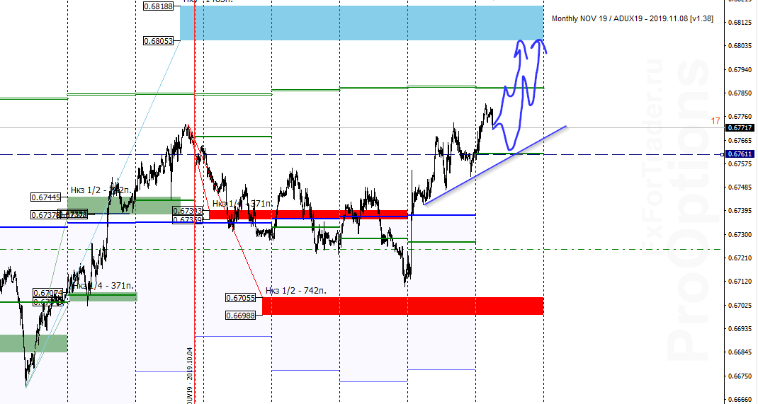 bbj_image_AUDUSD - 11.10.png